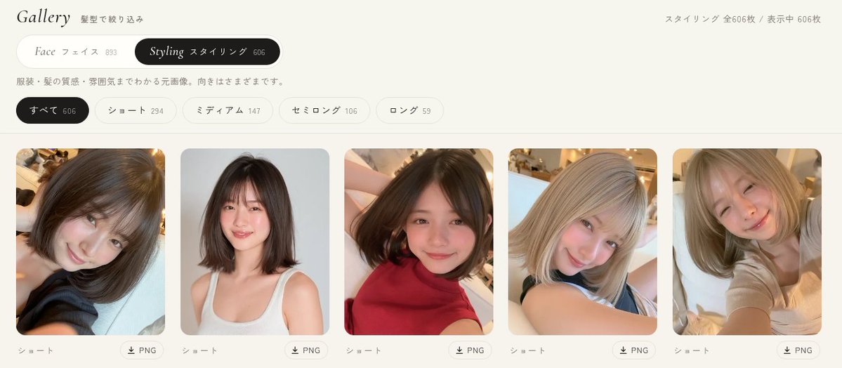 Styling 分区展示不同服装与氛围的虚构人物