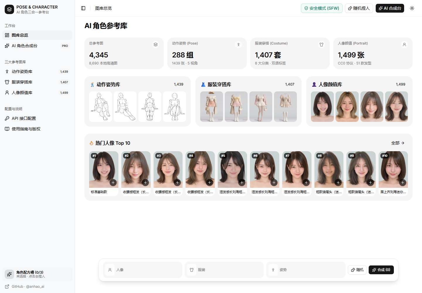 Anhao 中文参考台总览,展示姿势、服装与人像入口